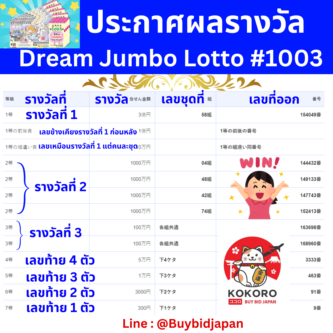 63luck คาสิโนออนไลน์อันดับหนึ่งที่มอบโอกาสชนะมากมาย